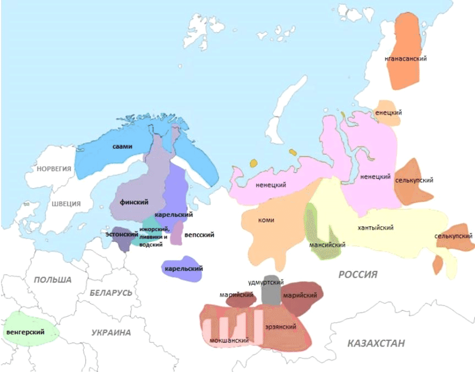 Языки финно-угорских народов